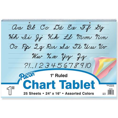 Chart Tablet Writing Paper