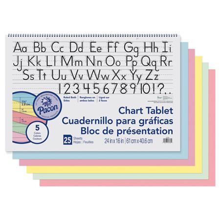 Tablets made from paper