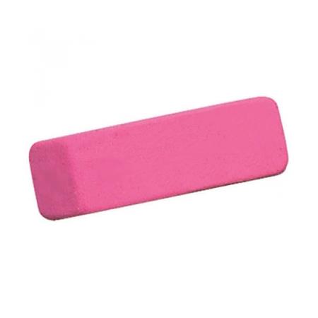 Why Erasers Are Pink