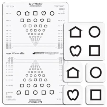 Sloan Letter Near Vision Eye Chart