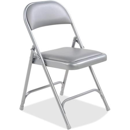 Product Detail | kcda.org