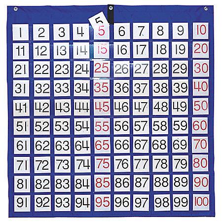 100 Square Wall Chart