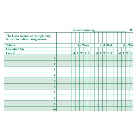 Final Grade Chart